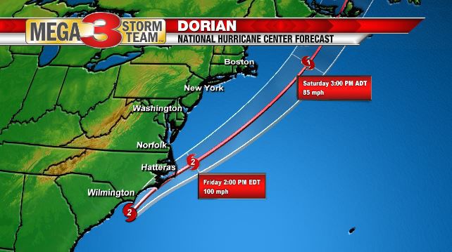 Dorian's Forecast from the National Hurricane Center